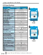 Предварительный просмотр 48 страницы Automationdirect.com T1H Series Hardware User Manual