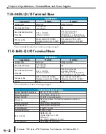 Предварительный просмотр 60 страницы Automationdirect.com T1H Series Hardware User Manual