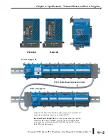 Предварительный просмотр 63 страницы Automationdirect.com T1H Series Hardware User Manual