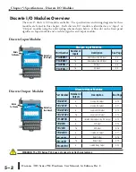 Предварительный просмотр 68 страницы Automationdirect.com T1H Series Hardware User Manual