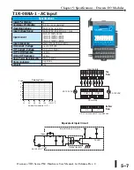 Предварительный просмотр 73 страницы Automationdirect.com T1H Series Hardware User Manual