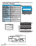 Предварительный просмотр 76 страницы Automationdirect.com T1H Series Hardware User Manual