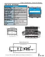 Предварительный просмотр 81 страницы Automationdirect.com T1H Series Hardware User Manual