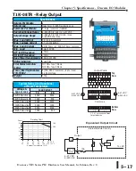 Предварительный просмотр 83 страницы Automationdirect.com T1H Series Hardware User Manual