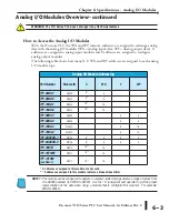 Предварительный просмотр 88 страницы Automationdirect.com T1H Series Hardware User Manual