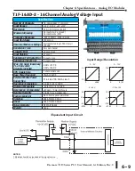 Предварительный просмотр 94 страницы Automationdirect.com T1H Series Hardware User Manual