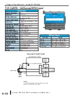 Предварительный просмотр 95 страницы Automationdirect.com T1H Series Hardware User Manual