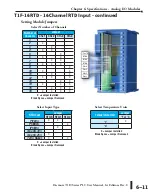 Предварительный просмотр 96 страницы Automationdirect.com T1H Series Hardware User Manual