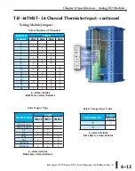 Предварительный просмотр 98 страницы Automationdirect.com T1H Series Hardware User Manual