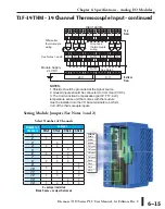 Предварительный просмотр 100 страницы Automationdirect.com T1H Series Hardware User Manual