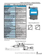 Предварительный просмотр 102 страницы Automationdirect.com T1H Series Hardware User Manual