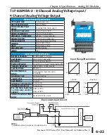 Предварительный просмотр 108 страницы Automationdirect.com T1H Series Hardware User Manual