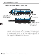 Предварительный просмотр 135 страницы Automationdirect.com T1H Series Hardware User Manual