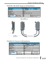 Предварительный просмотр 136 страницы Automationdirect.com T1H Series Hardware User Manual