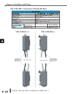 Предварительный просмотр 137 страницы Automationdirect.com T1H Series Hardware User Manual