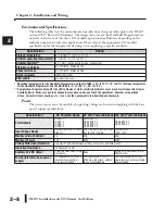 Preview for 26 page of AutomationDirect D2-08NA-1 Installation And I/O Manual