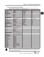 Preview for 49 page of AutomationDirect D2-08NA-1 Installation And I/O Manual