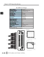 Preview for 56 page of AutomationDirect D2-08NA-1 Installation And I/O Manual