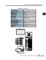 Preview for 57 page of AutomationDirect D2-08NA-1 Installation And I/O Manual