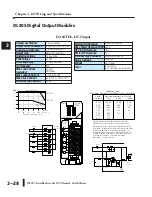 Preview for 60 page of AutomationDirect D2-08NA-1 Installation And I/O Manual