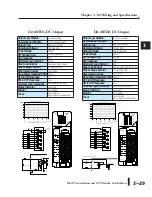 Preview for 61 page of AutomationDirect D2-08NA-1 Installation And I/O Manual