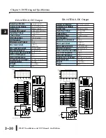 Preview for 62 page of AutomationDirect D2-08NA-1 Installation And I/O Manual