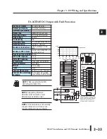 Preview for 65 page of AutomationDirect D2-08NA-1 Installation And I/O Manual