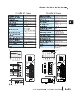 Preview for 67 page of AutomationDirect D2-08NA-1 Installation And I/O Manual