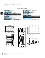 Preview for 68 page of AutomationDirect D2-08NA-1 Installation And I/O Manual