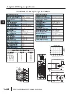 Preview for 74 page of AutomationDirect D2-08NA-1 Installation And I/O Manual