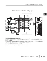 Preview for 77 page of AutomationDirect D2-08NA-1 Installation And I/O Manual