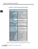 Preview for 80 page of AutomationDirect D2-08NA-1 Installation And I/O Manual