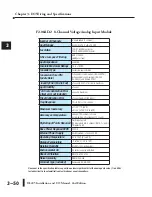 Preview for 82 page of AutomationDirect D2-08NA-1 Installation And I/O Manual