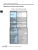 Preview for 84 page of AutomationDirect D2-08NA-1 Installation And I/O Manual