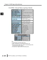 Preview for 86 page of AutomationDirect D2-08NA-1 Installation And I/O Manual