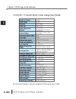 Preview for 92 page of AutomationDirect D2-08NA-1 Installation And I/O Manual