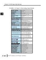 Preview for 94 page of AutomationDirect D2-08NA-1 Installation And I/O Manual