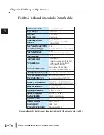 Preview for 102 page of AutomationDirect D2-08NA-1 Installation And I/O Manual