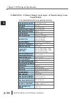 Preview for 106 page of AutomationDirect D2-08NA-1 Installation And I/O Manual