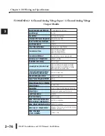 Preview for 108 page of AutomationDirect D2-08NA-1 Installation And I/O Manual