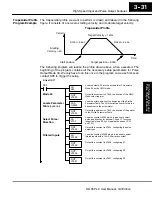 Предварительный просмотр 107 страницы AutomationDirect DL105 User Manual