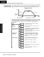 Предварительный просмотр 110 страницы AutomationDirect DL105 User Manual