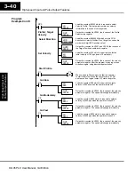 Предварительный просмотр 116 страницы AutomationDirect DL105 User Manual