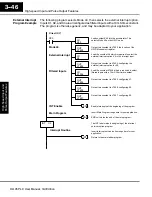 Предварительный просмотр 122 страницы AutomationDirect DL105 User Manual