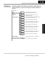 Предварительный просмотр 129 страницы AutomationDirect DL105 User Manual