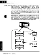 Предварительный просмотр 168 страницы AutomationDirect DL105 User Manual