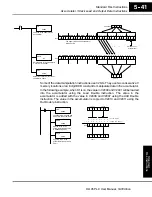 Предварительный просмотр 201 страницы AutomationDirect DL105 User Manual