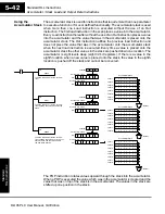 Предварительный просмотр 202 страницы AutomationDirect DL105 User Manual