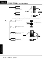 Предварительный просмотр 204 страницы AutomationDirect DL105 User Manual