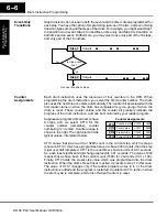 Предварительный просмотр 251 страницы AutomationDirect DL105 User Manual